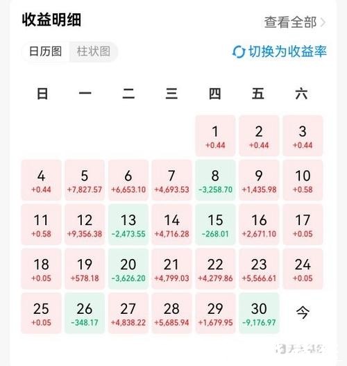 如何在2026年世界杯下注中获取收益 如何在2026年世界杯下注中获取收益